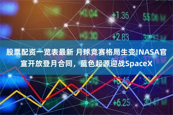 股票配资一览表最新 月球竞赛格局生变!NASA官宣开放登月合同，蓝色起源迎战SpaceX