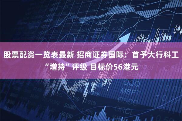 股票配资一览表最新 招商证券国际：首予大行科工“增持”评级 目标价56港元
